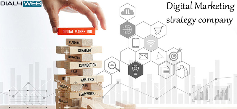 Digital Marketing Strategy