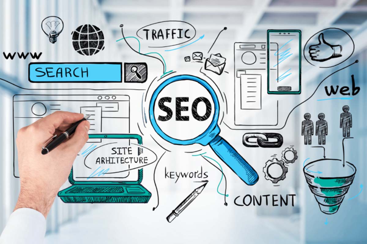 The Power of SEO in Online Reputation Management