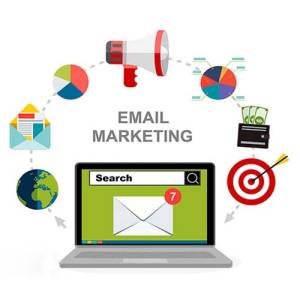 Email Marketing in Bulandshahr